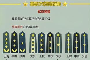 周最佳提名：布克、浓眉、乔治、哈登、约基奇、米切尔等在列